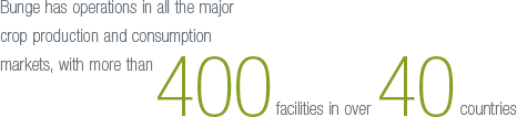 400facilities_40countries