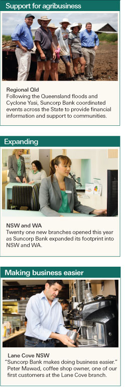 Support for agribusiness, expanding, making business easier