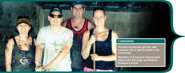 Community