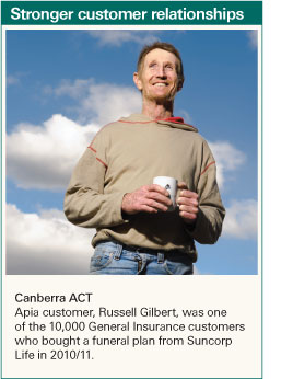 Stronger customer relationships