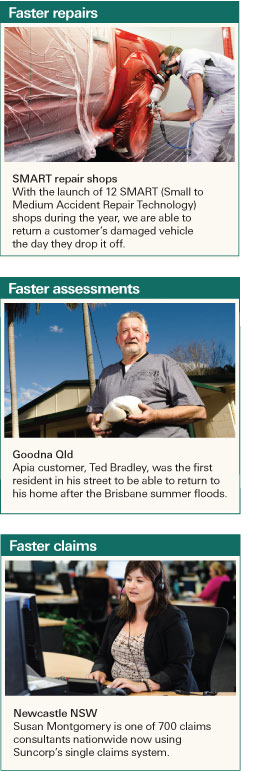 Faster repairs, faster assesments, faster claims