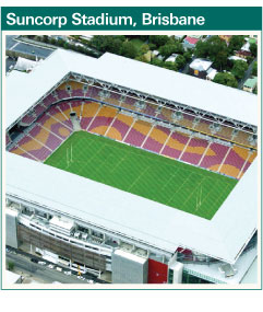 Suncorp Stadium, Brisbane