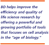 BD helps improve the efficiency and quality of life science research by offering a powerful and growing portfolio of tools that focuses on cell analysis in the "age of biology."