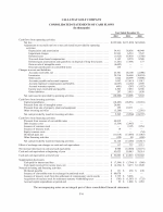 - Consolidated Statements of Cash Flows