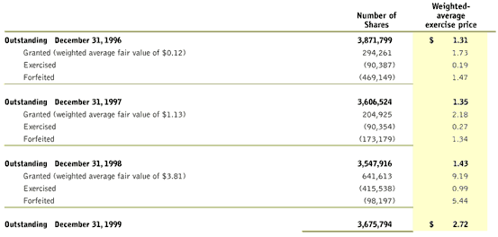 page41top.gif - 10307 Bytes