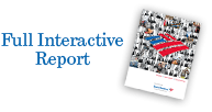 Full Interactive Report