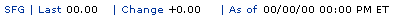 stock ticker