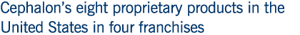 Cephalon's eight proprietary products in the United States in four franchises