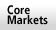 Core Markets