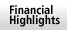 Financial Highlights