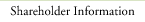 Shareholder Information