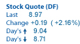 Stock Quote