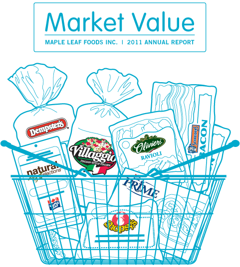 market value cover image