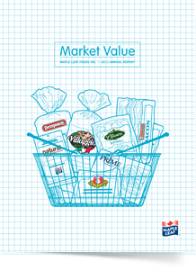 Market Value