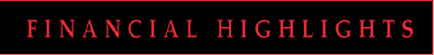 Financial Highlights