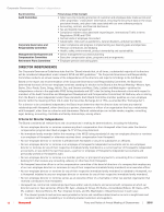 Director Independence