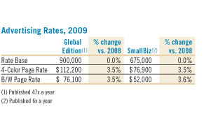 Advertising Rates, 2009