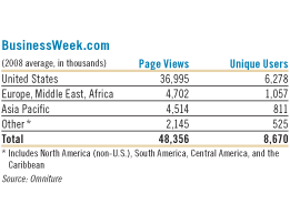 BusinessWeek.com