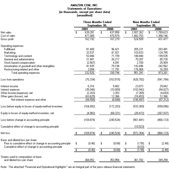 Q3 01StatementOperations