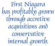 Profitability Growth