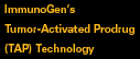 ImmunoGen's Tumor-Activated Prodrug (TAP) Technology