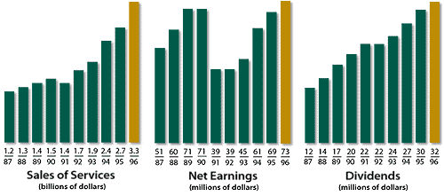 [ please load your images to see financial data ]