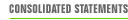 Consolidated Statements