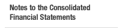 Notes to the Consolidated Financial Statements