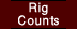 Rig Counts
