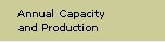 Annual Capacity and Production