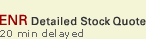 ENR Detailed Stock Quotes