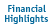 Financial Highlights