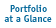 Portfolio at a Glance