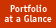 Portfolio at a Glance