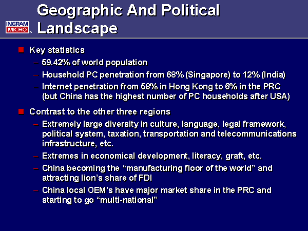 Geographic And Political Landscape