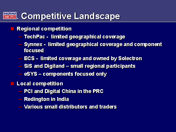 Competitive Landscape