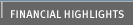 Financial Highlights