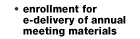 EDelivery