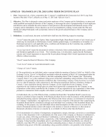 Annex B - Transocean Ltd. 2015 Long-Term Incentive Plan and Proposed Amendment to Transocean Ltd. 2015 Long-Term Incentive Plan