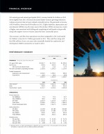 - Performance Summary