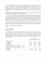 1B. Unresolved Staff Comments