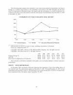 5C. Stock Repurchases