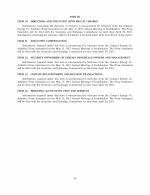 10. Directors and Executive Officers of Cimarex