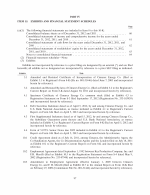 15. Exhibits and Financial Statement Schedules