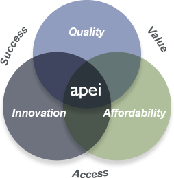 QualityInnovationAffordability