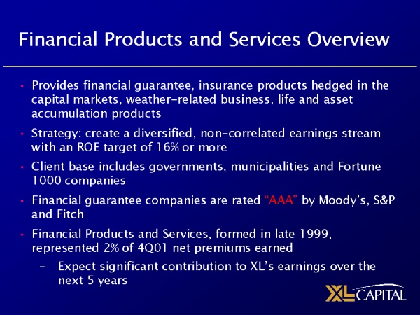 Financial Products and Services Overview