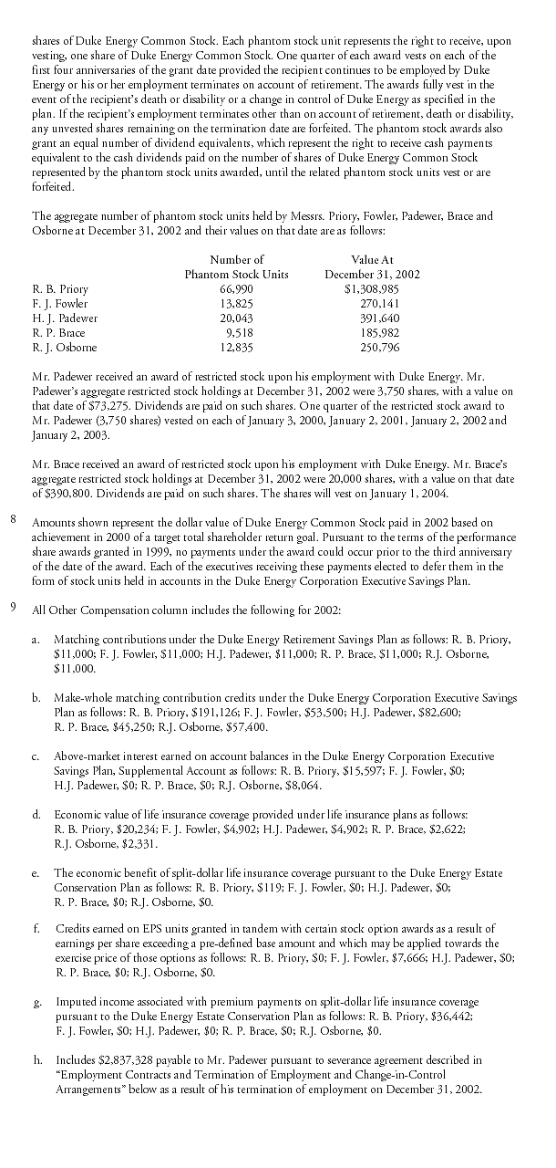 Duke Energy Proxy 2003