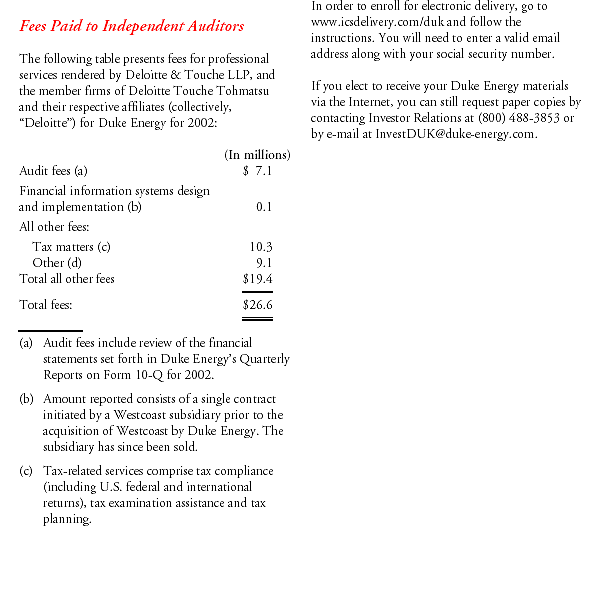 Duke Energy Proxy 2003