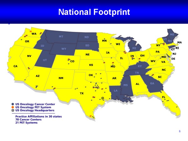 National Footprint