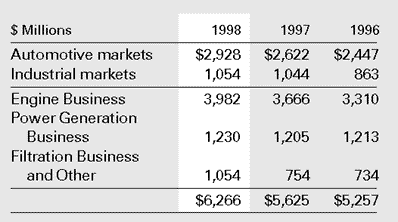 Index [media.corporate-ir.net]